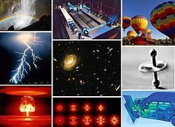 Physics. Subject, methods, history, Theoretical and experimental physics, theories of physics