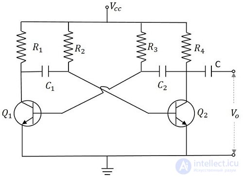 Astable (unstable) multivibrator operating principle, advantages and disadvantages, application