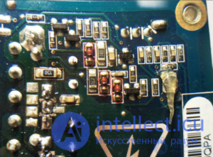 Checking the serviceability of the PWM converter